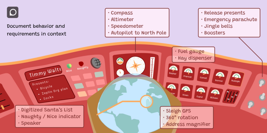 design delivery principle 5 - document