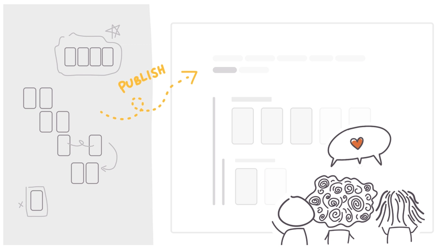 illustrated concept of design file organization in Figma vs. Zeplin