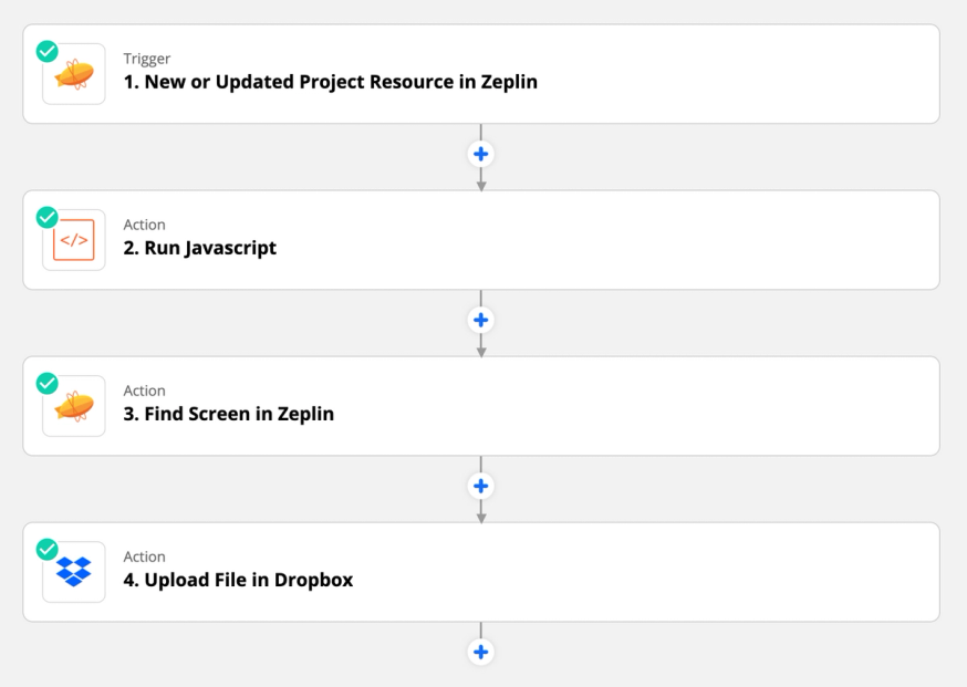 Zeplin and Zapier hackathon - usability 2