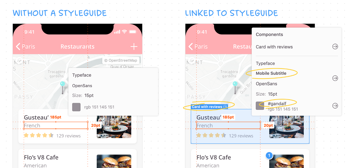Global Styleguides is the only system I’ve found that links components to designs in a centralized way.