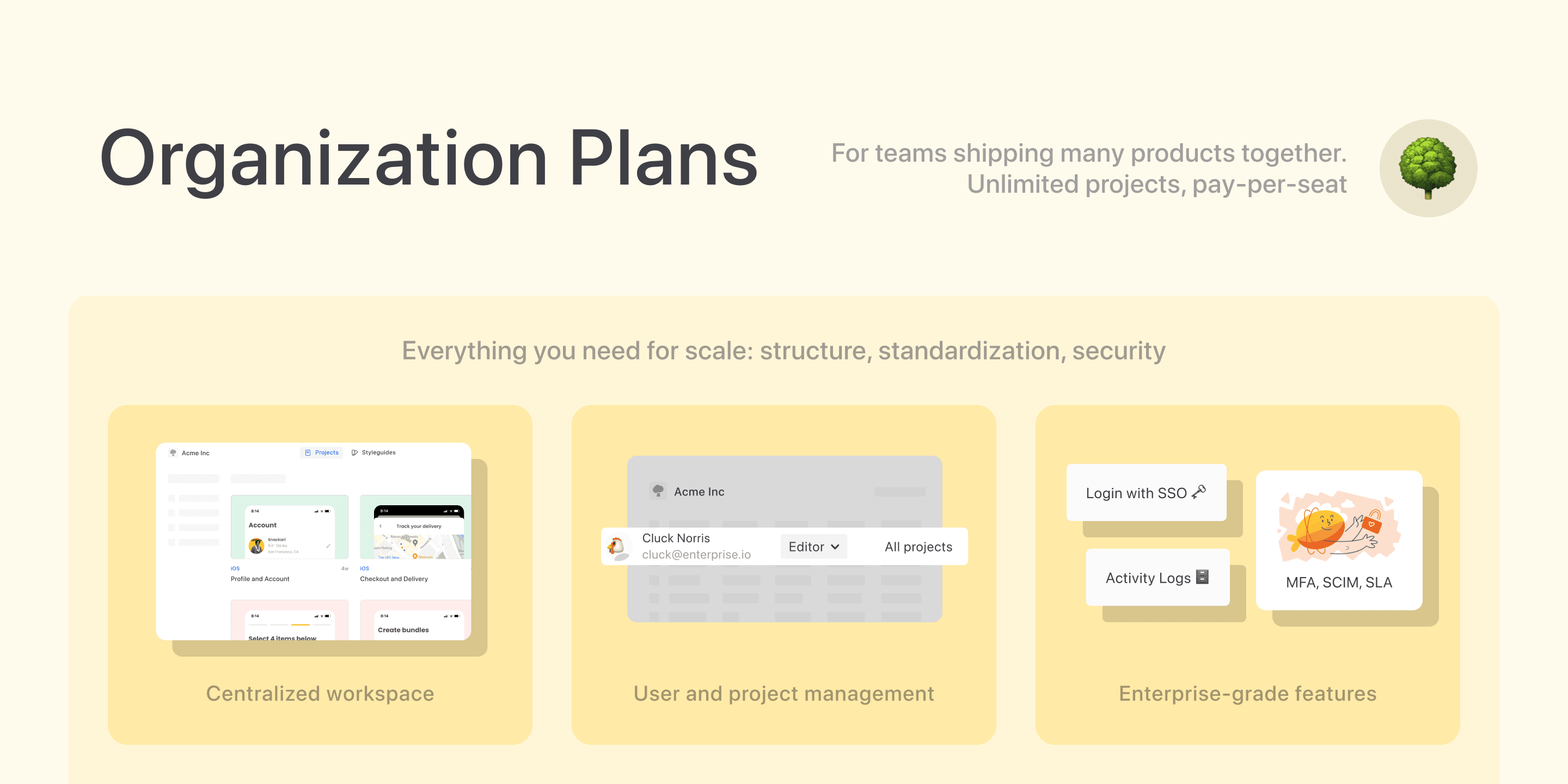 Overview of Zeplin's Organization and Enterprise Plan