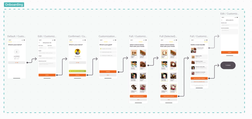Screenshot of a basic screen flow