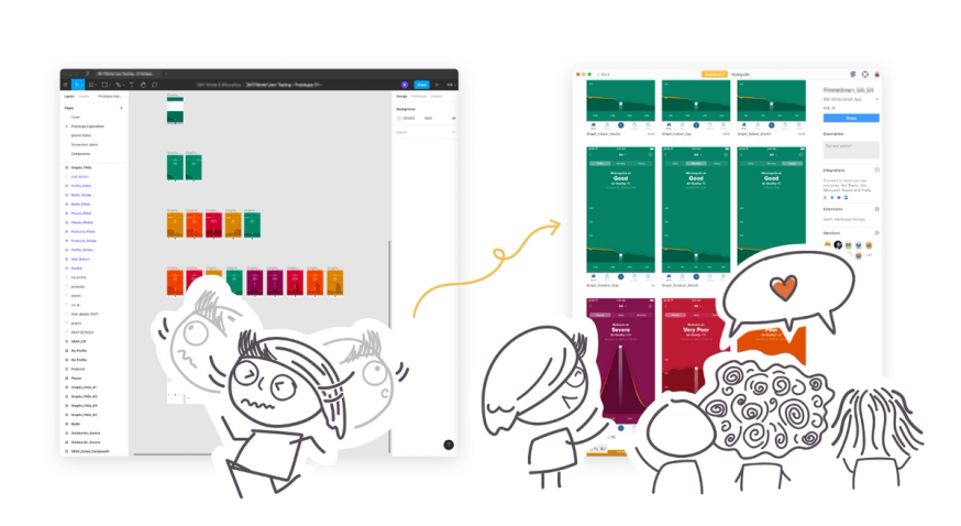 Zeplin provides an organized workspace for the team at ArcTouch while keeping the 'infinite canvas' that designers love in Figma