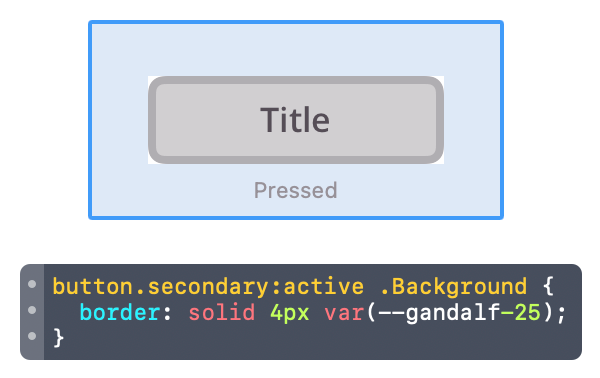 css preview popup window for component variants in Zeplin