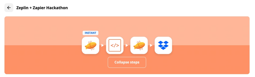 Zeplin and Zapier hackathon - usability