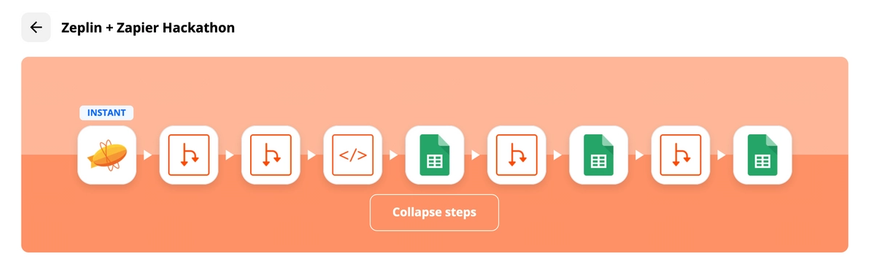 Zapier and Zeplin hackathon - best overall
