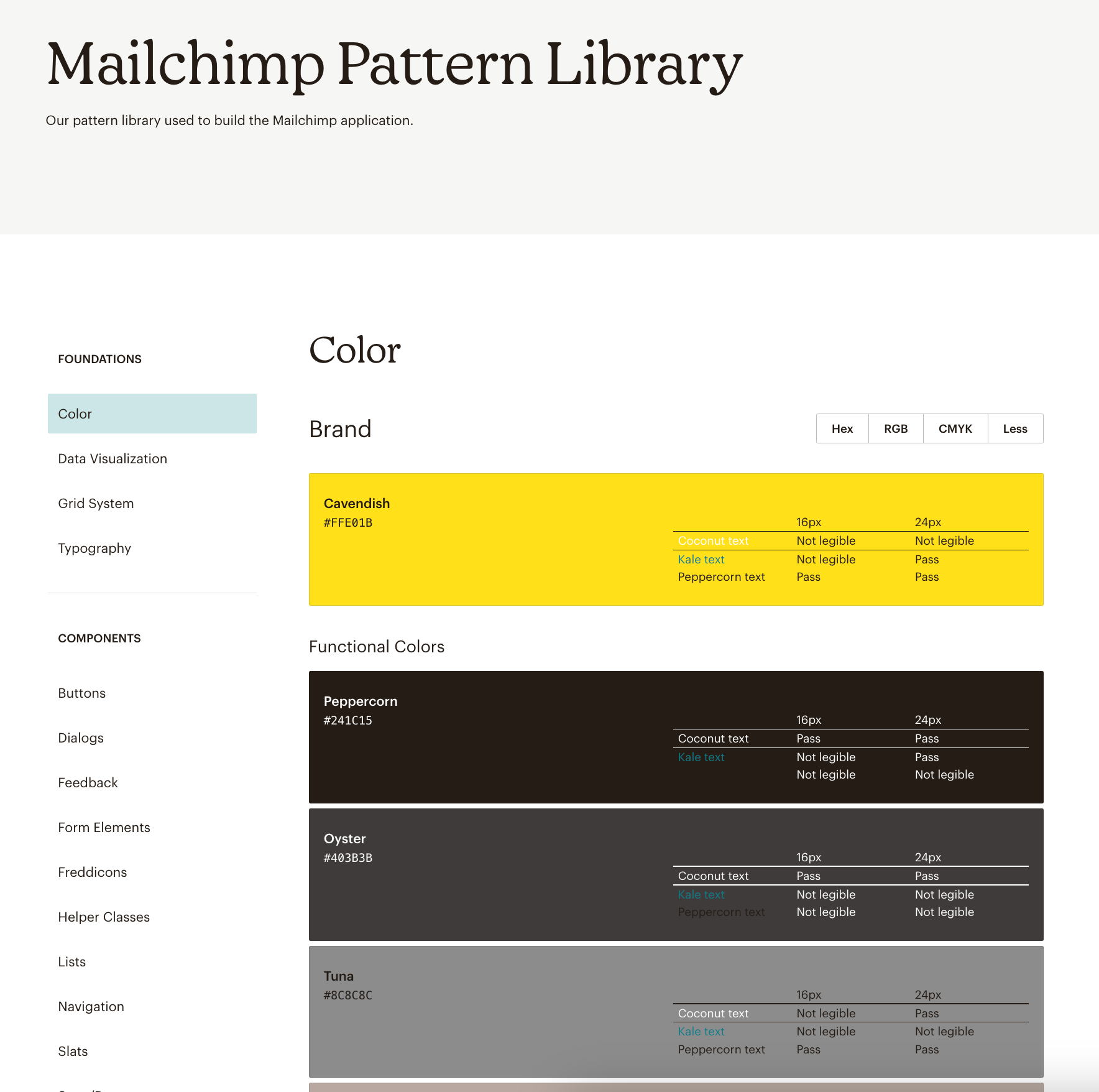 A screenshot of Mailchimp's Pattern Library