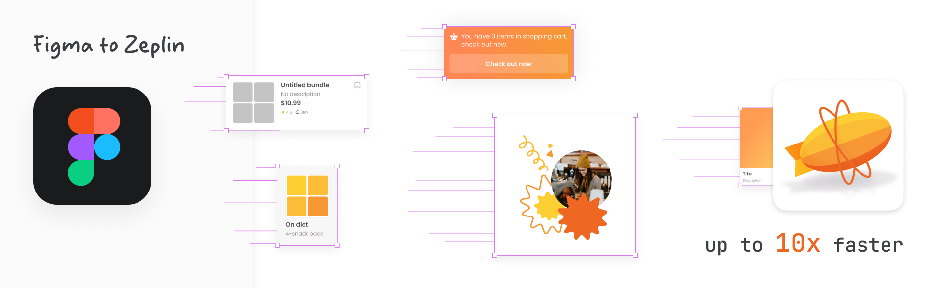 Figma to Zeplin, up to 18x faster