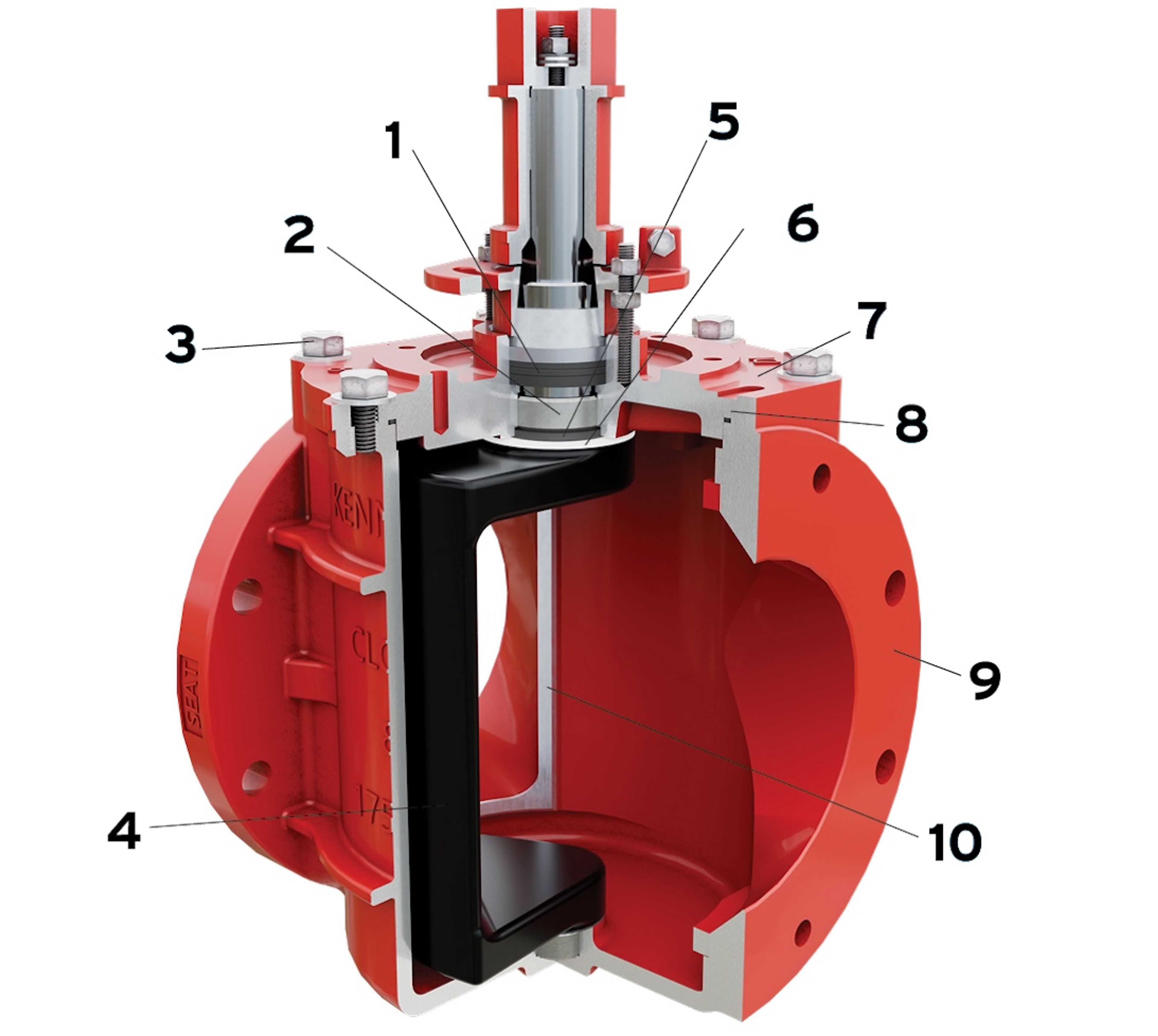 Eccentric Plug Valves