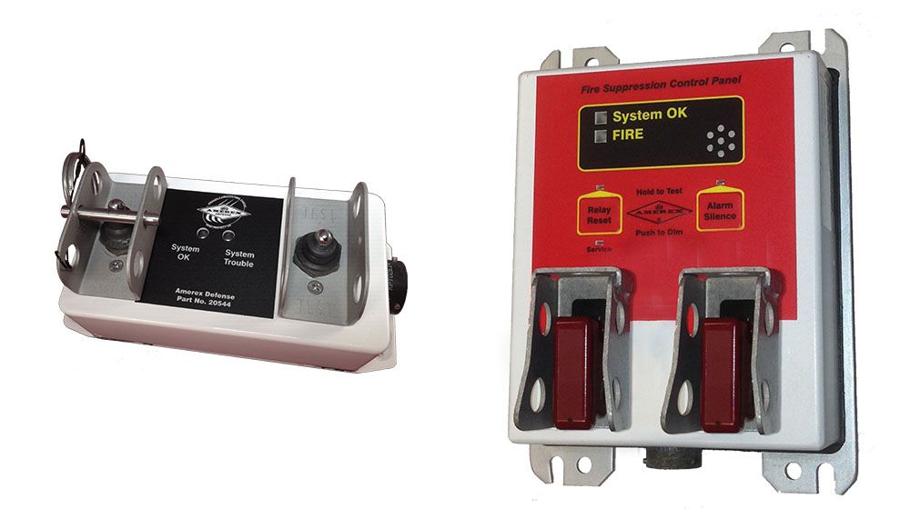 Zone Control Panels