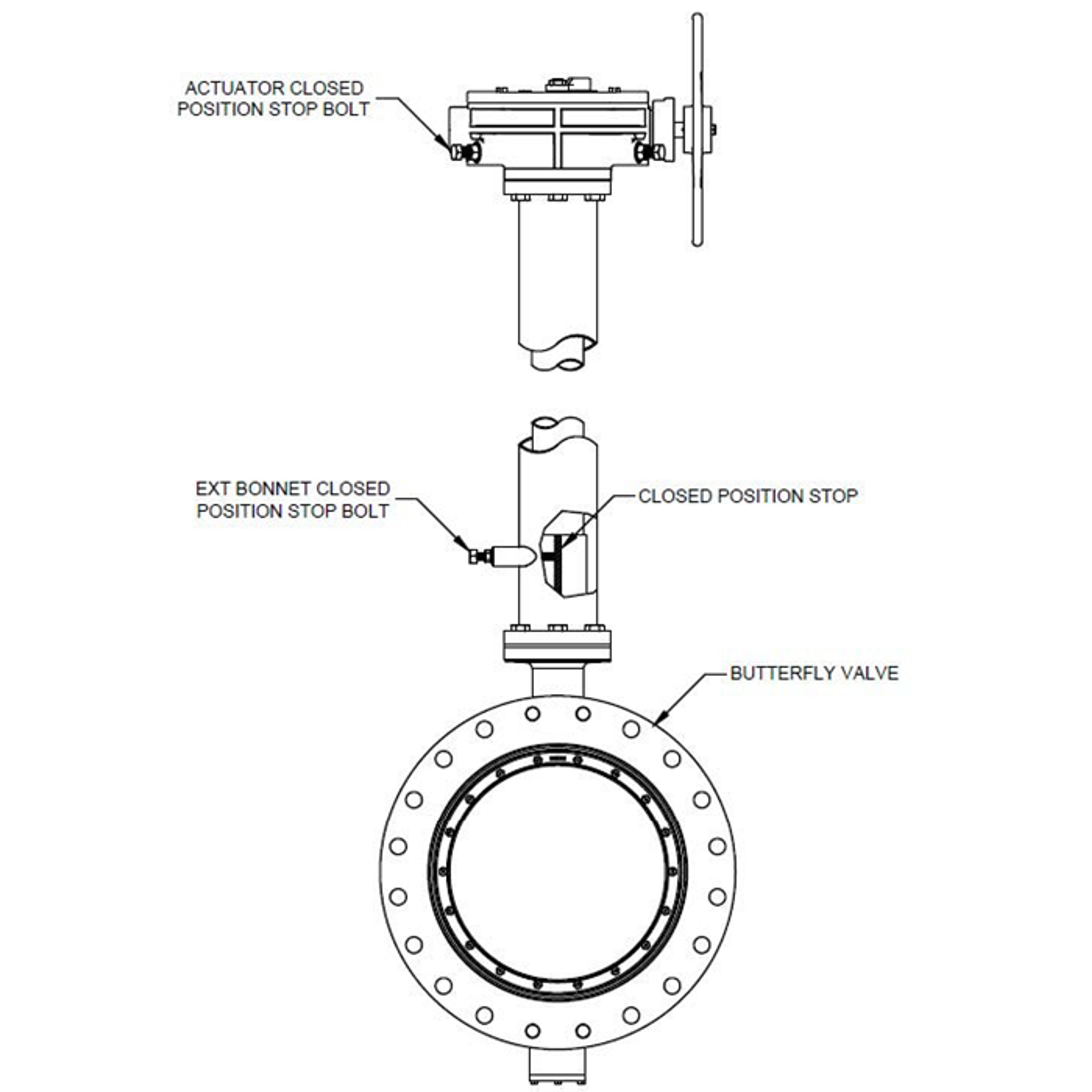 Technical drawing showing a butterfly valve with labels for the actuator closed position stop bolt, ext bonnet closed position stop bolt, closed position stop, and butterfly valve.