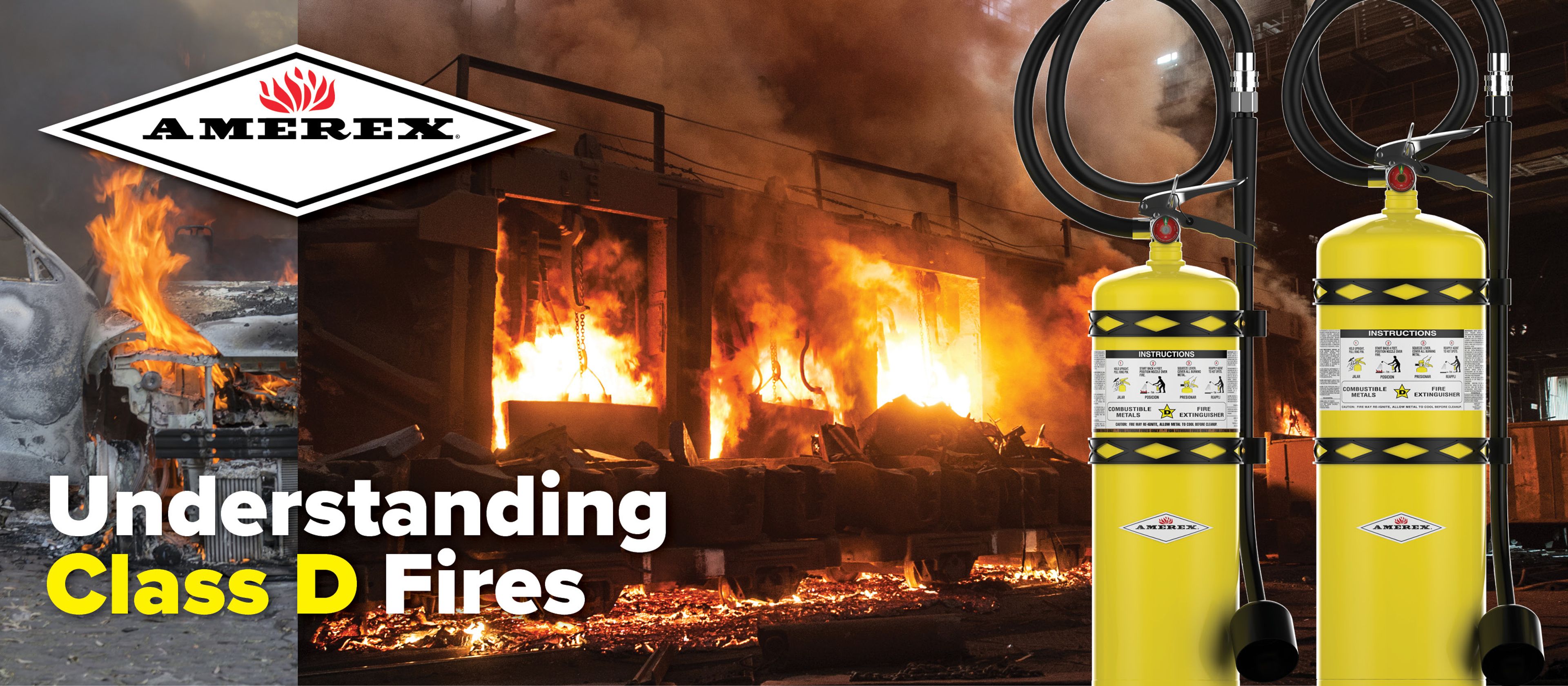 Two yellow fire extinguishers labeled “Amerex” in front of a large industrial fire, with the text “Understanding Class D Fires” overlaid on the image.