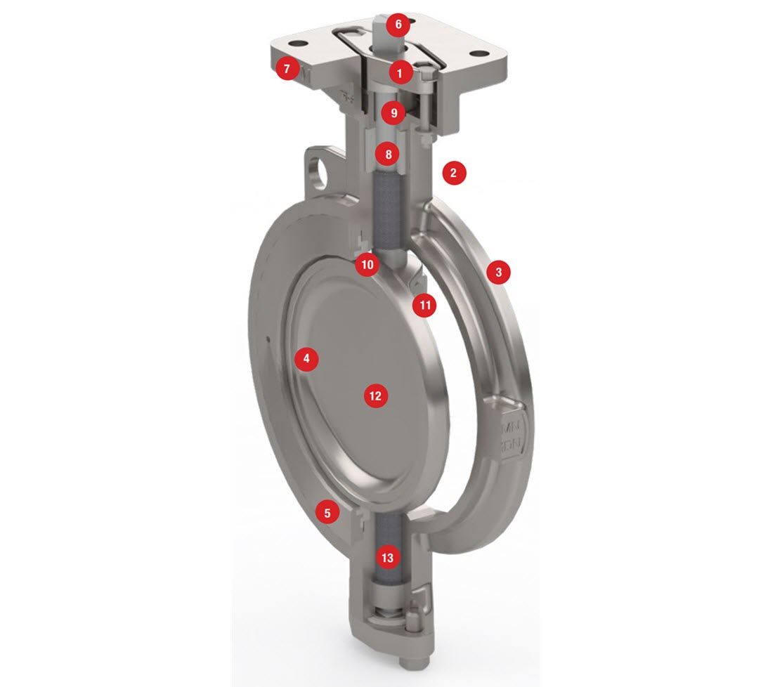 High Performance Butterfly Valves