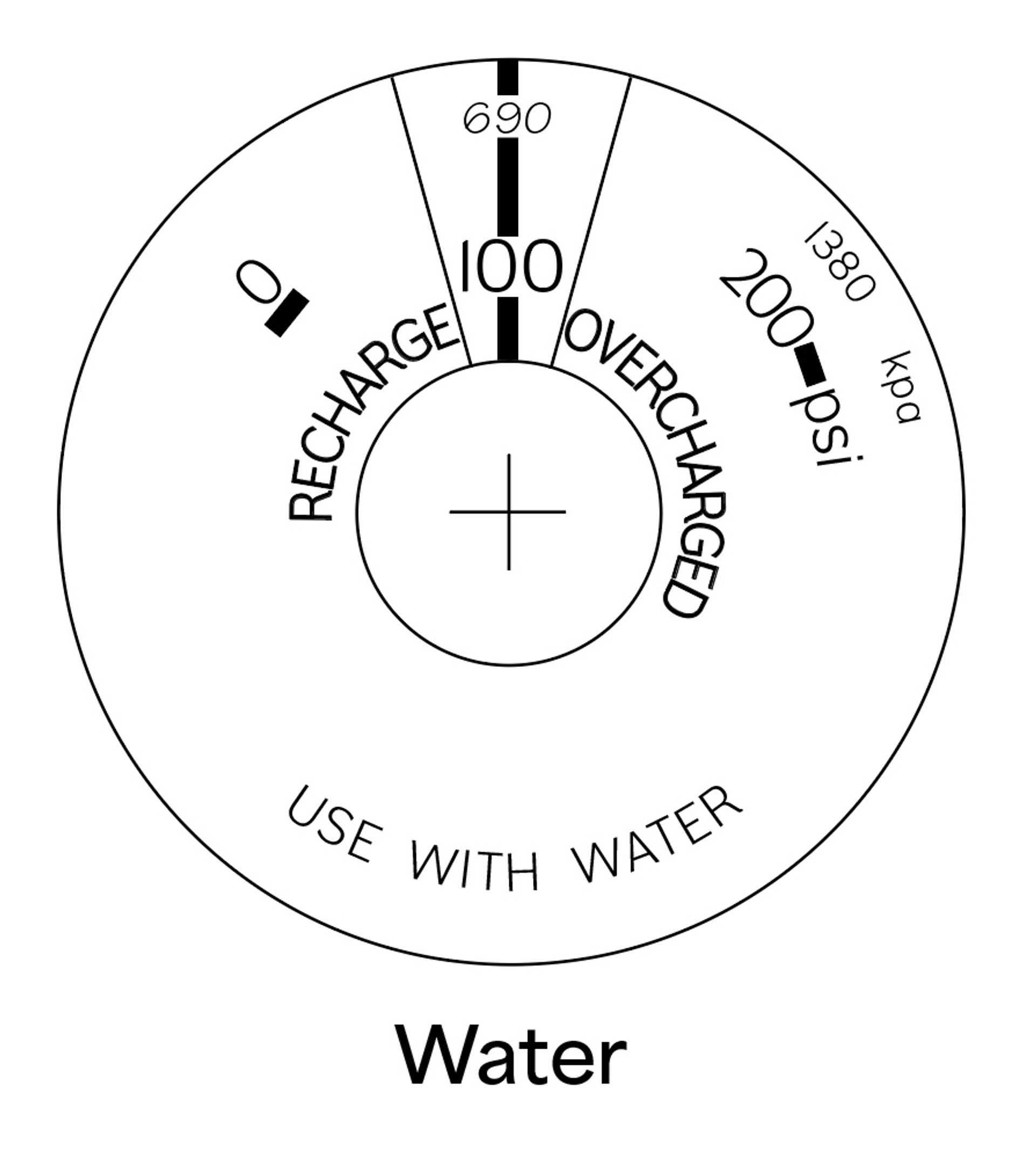Circular pressure gauge labeled for water use, showing 0 to 200 psi (0 to 1380 kPa), with sections marked “Recharge” and “Overcharged.” Indicator needle points to 100 psi (690 kPa).