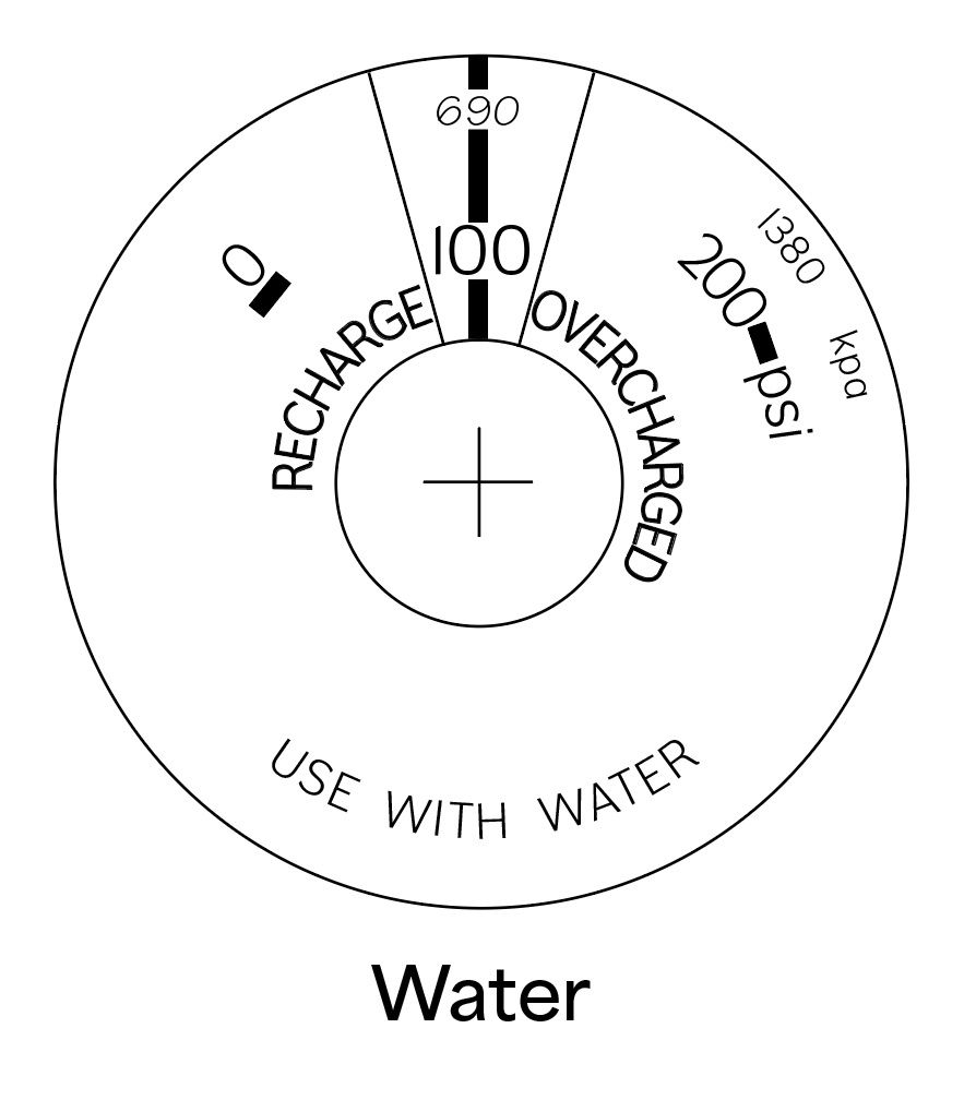 Circular pressure gauge labeled for water use, showing 0 to 200 psi (0 to 1380 kPa), with sections marked “Recharge” and “Overcharged.” Indicator needle points to 100 psi (690 kPa).