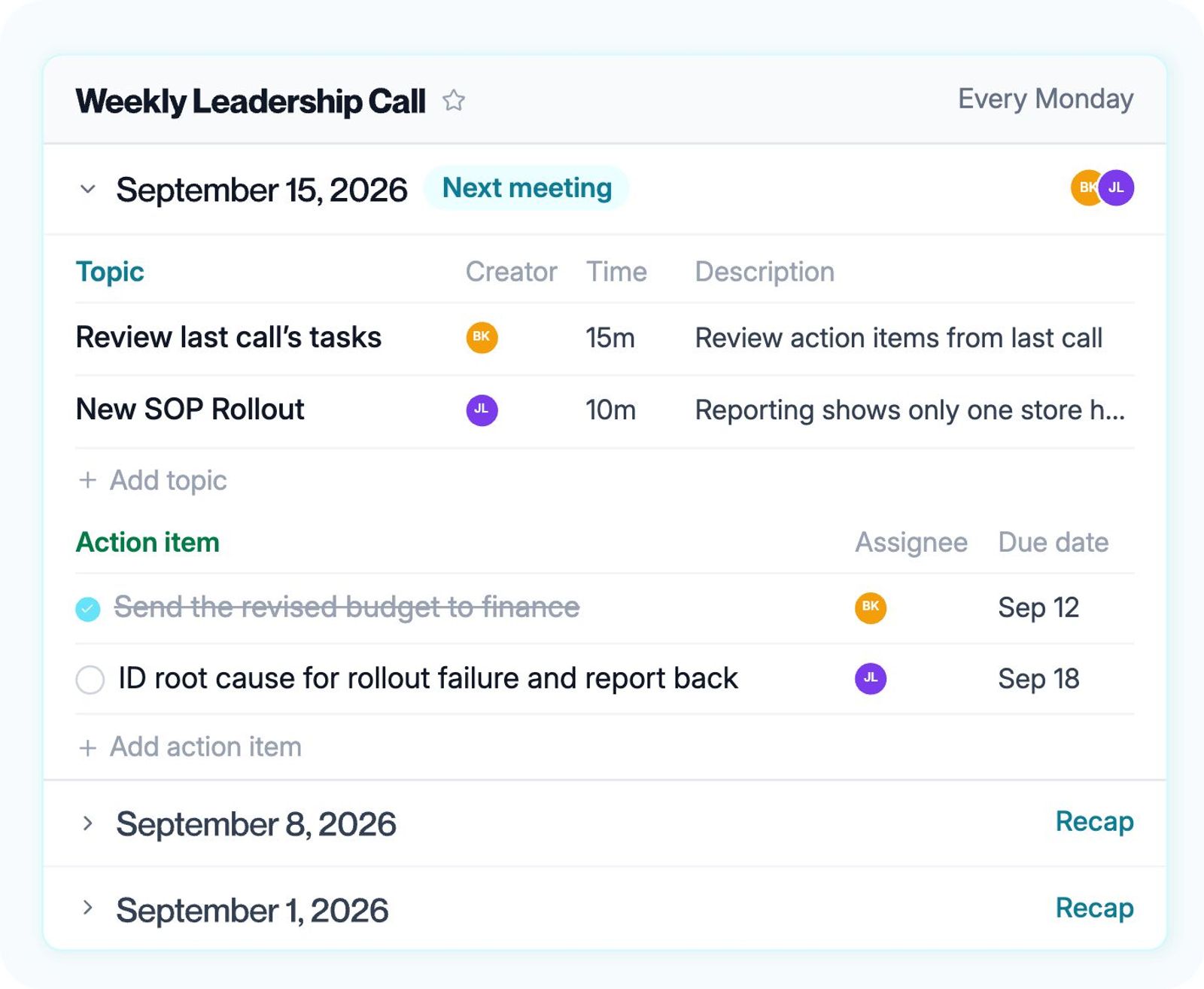 A DreamLever shared agenda for a Weekly Leadership Call recurring every Monday, showing the September 15, 2026 meeting with two topics (Review last call's tasks, New SOP Rollout) assigned to specific creators with time allocations, plus two action items (one completed, one open) with assignees and due dates. Prior meetings from September 8 and September 1 are collapsed below as recaps.