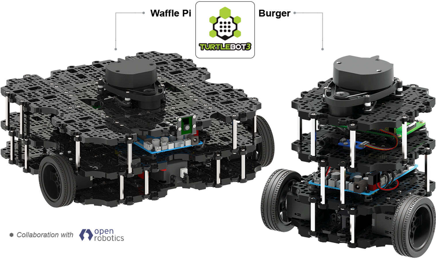 TurtleBot3 Waffle Pi и Burger — два реальных представителя семейства платформы ROBOTIS.