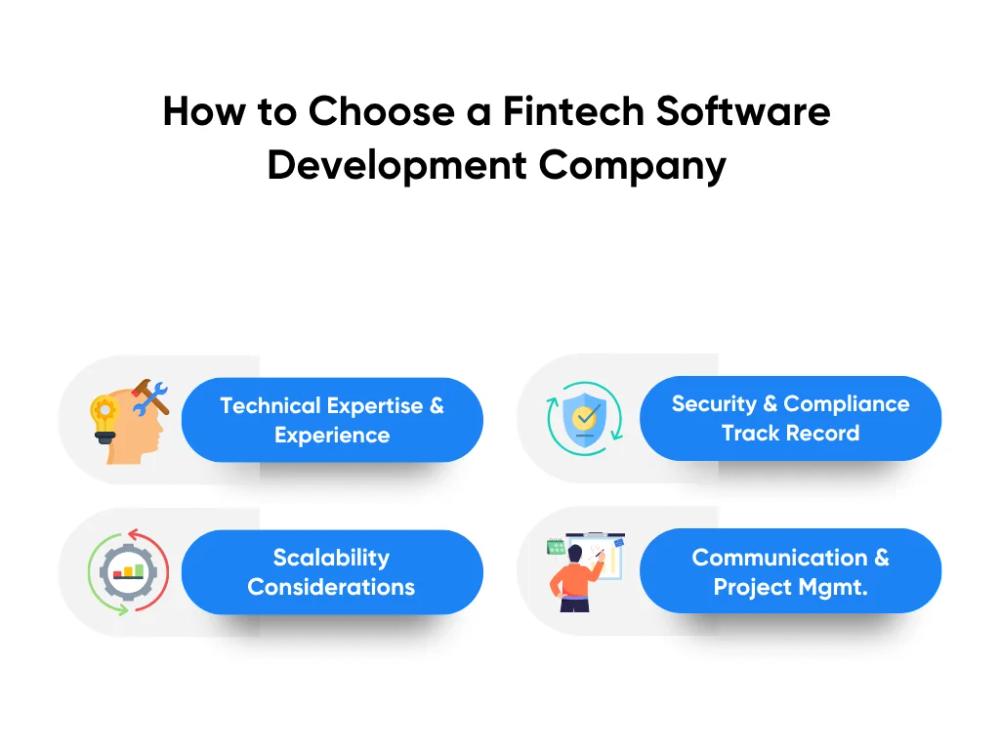 How to Choose a Fintech Software Development Company