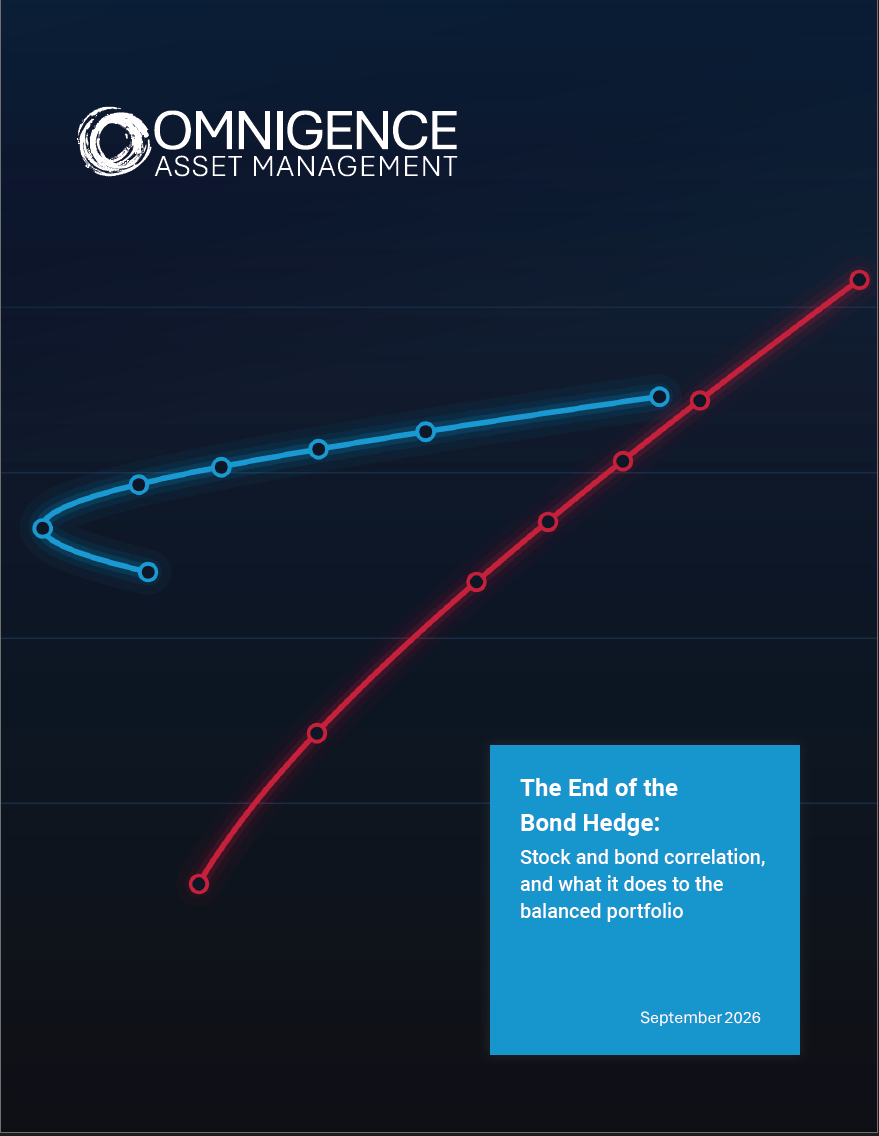 The End of the Bond Hedge