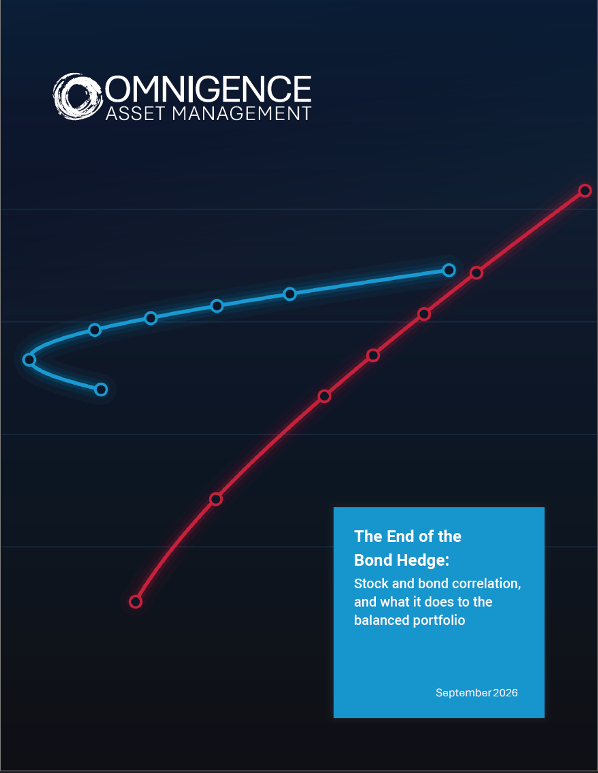 The End of the Bond Hedge