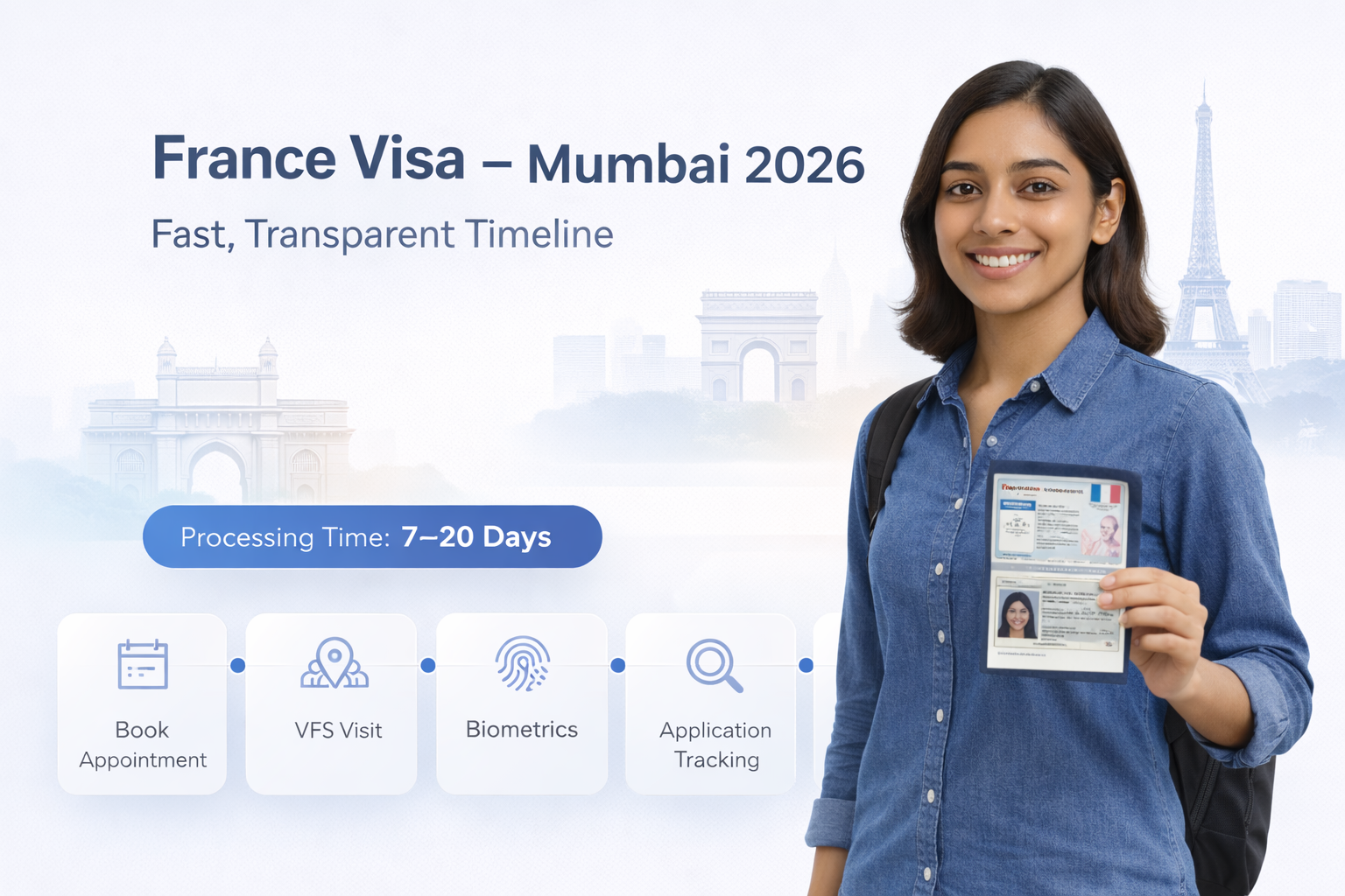France Visa Mumbai 2026, 4 Days Processing + VFS Steps + Schengen Checklist