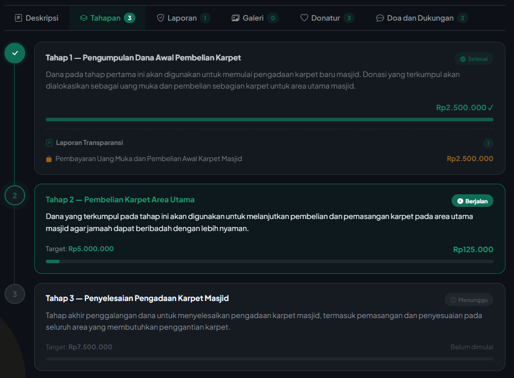 Transparent Donation Platform Masjid Adh-Dhiya 4