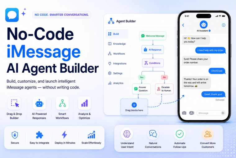 Blog banner for a no-code iMessage AI agent builder featuring a drag-and-drop workflow interface, AI-powered chatbot, iPhone chat preview, automation builder, smart workflows, and code-free conversational AI deployment.