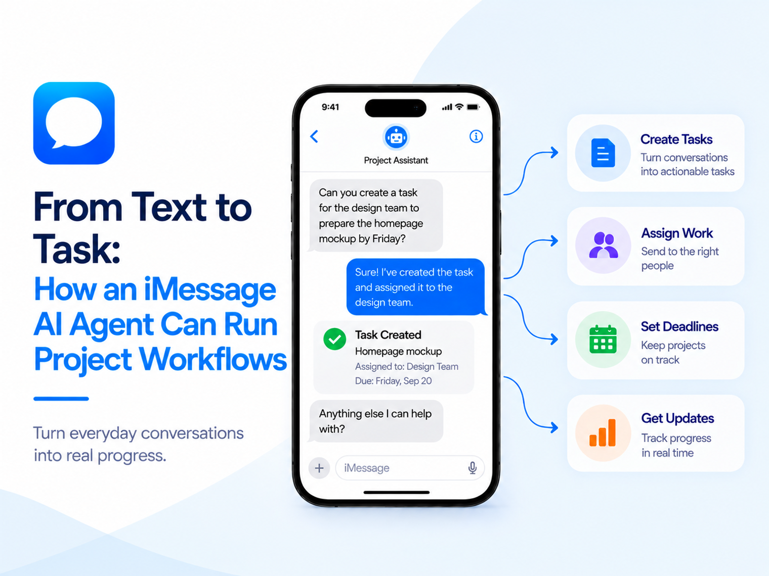 Minimal blog banner showing an iMessage AI agent turning a text request into a project task, highlighting simple task management through messaging.