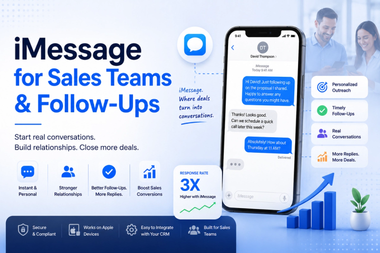 Blog banner showcasing iMessage for sales teams and follow-ups, featuring an iPhone with customer conversations, sales outreach, personalized messaging, response rate growth, CRM integration, and conversion-focused communication.