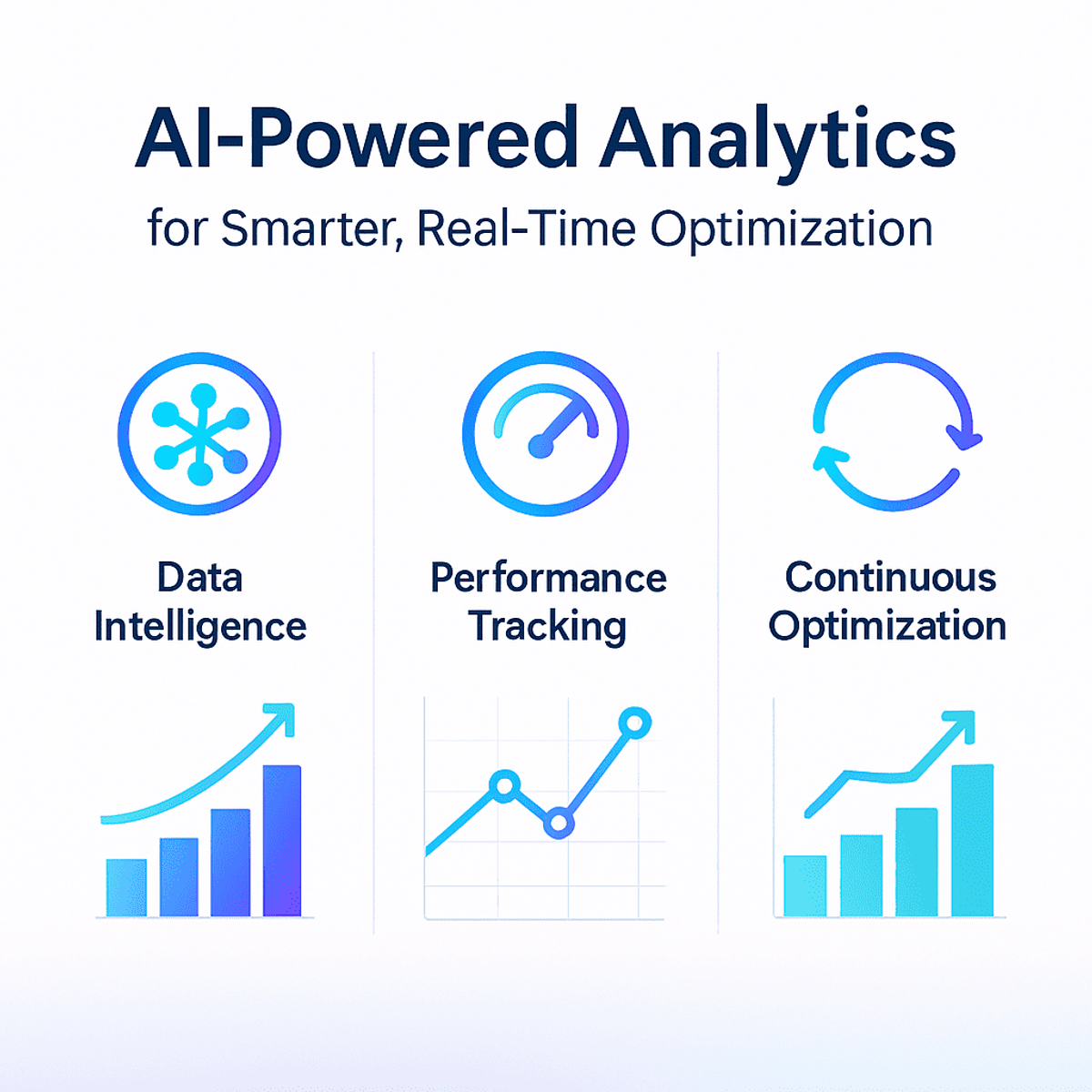 Analytics & Performance Tracking