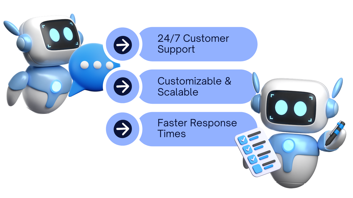 Enhanced Customer Experience