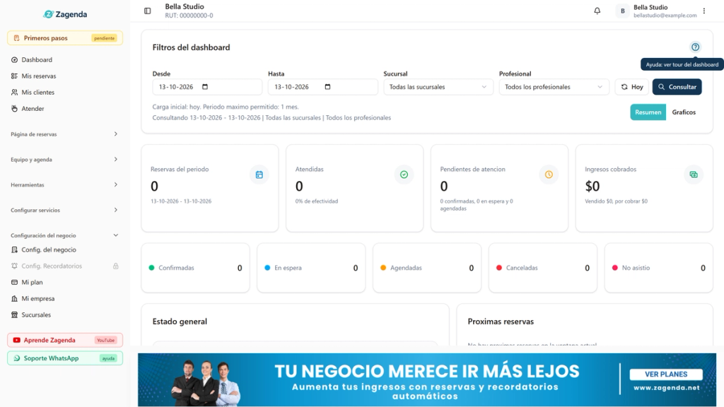 Botón de ayuda con signo de interrogación destacado y el aviso Ayuda: ver tour del dashboard