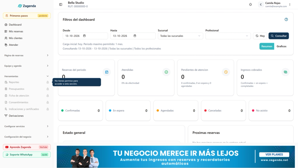 Ítem Reportes con candado destacado y el aviso No tienes permiso para acceder a esta sección