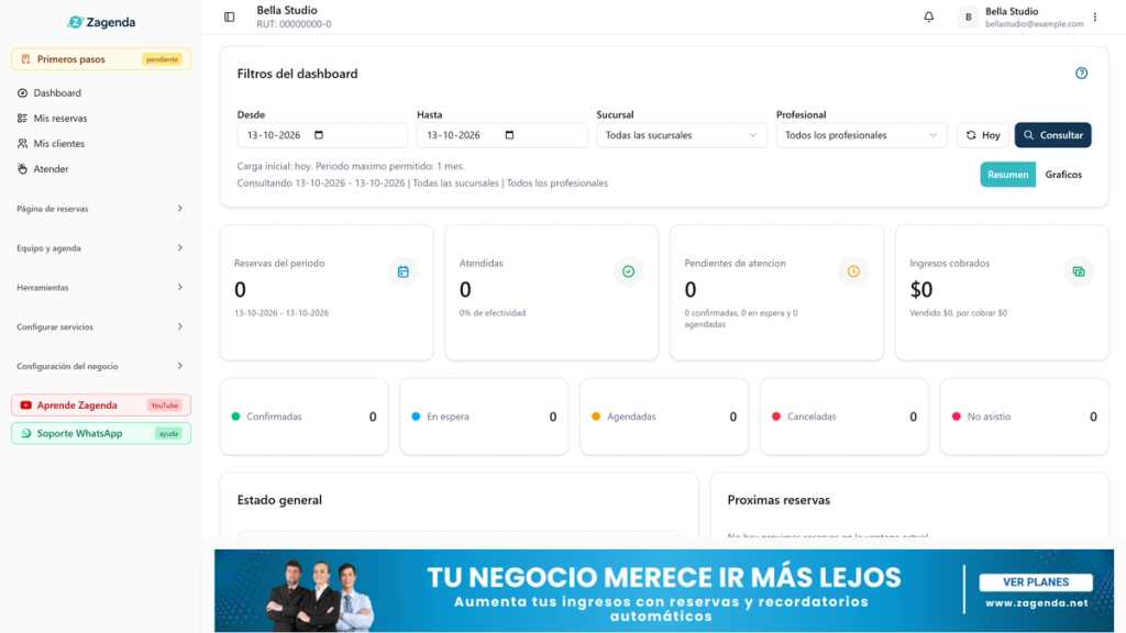 Menú lateral de Zagenda con Primeros pasos destacado y, debajo, destacados Dashboard, Mis reservas, Mis clientes y Atender