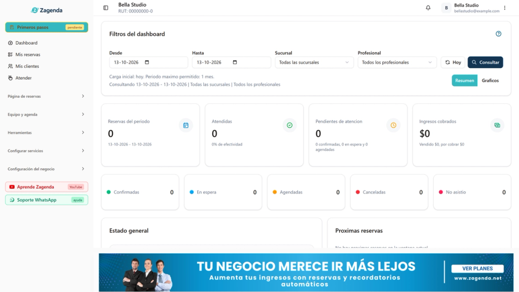 Menú lateral de Zagenda con el ítem Primeros pasos destacado, junto a su etiqueta pendiente.