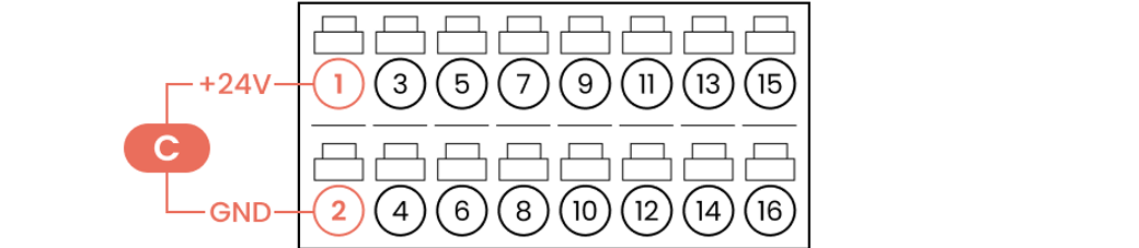 Drawing of the 16-way terminal block where C connects terminal 1 (+24V) and terminal 2 (GND)