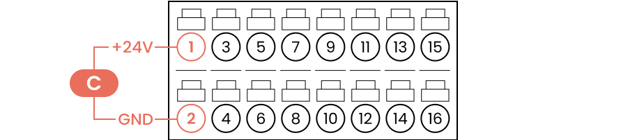 Drawing of the 16-way terminal block where C connects terminal 1 (+24V) and terminal 2 (GND)