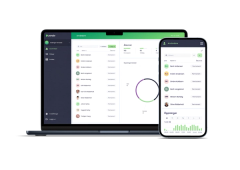 Parqio admingränssnitt visat på en bärbar dator och mobiltelefon sida vid sida, med användarlista, åtkomsttyper, parkeringsplatser och ett stapeldiagram för öppningsfrekvens.