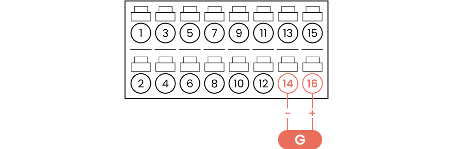 Skisse av klemmeblokken der G kobler klemme 14 (−) og klemme 16 (+)