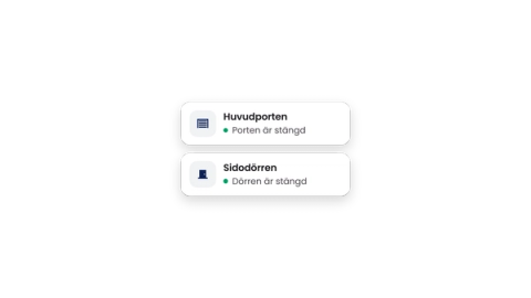 Två vita statuskort över ett foto av ett bostadshus i skymningen: Huvudporten och Sidodörren, båda med grön prick och ”Porten är stängd” / ”Dörren är stängd”.