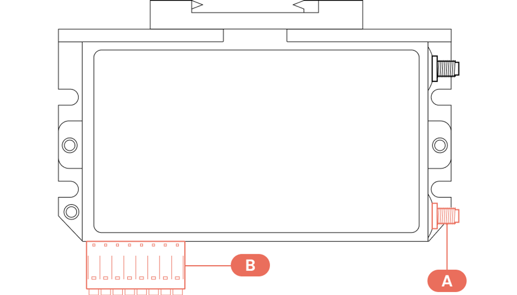 Drawing of the Parqiobox from above with the antenna connector marked A and the terminal block marked B