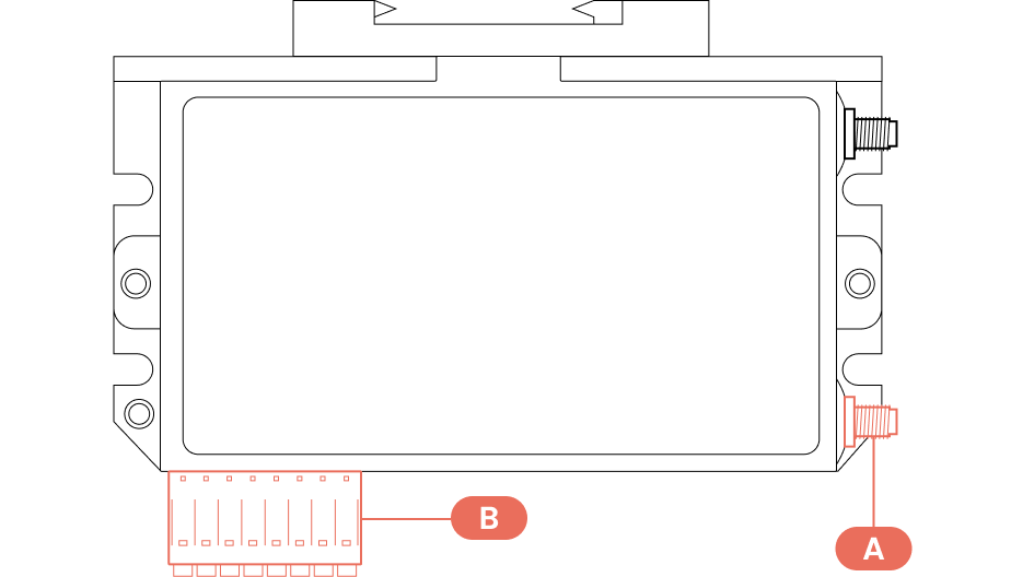 Drawing of the Parqiobox from above with the antenna connector marked A and the terminal block marked B