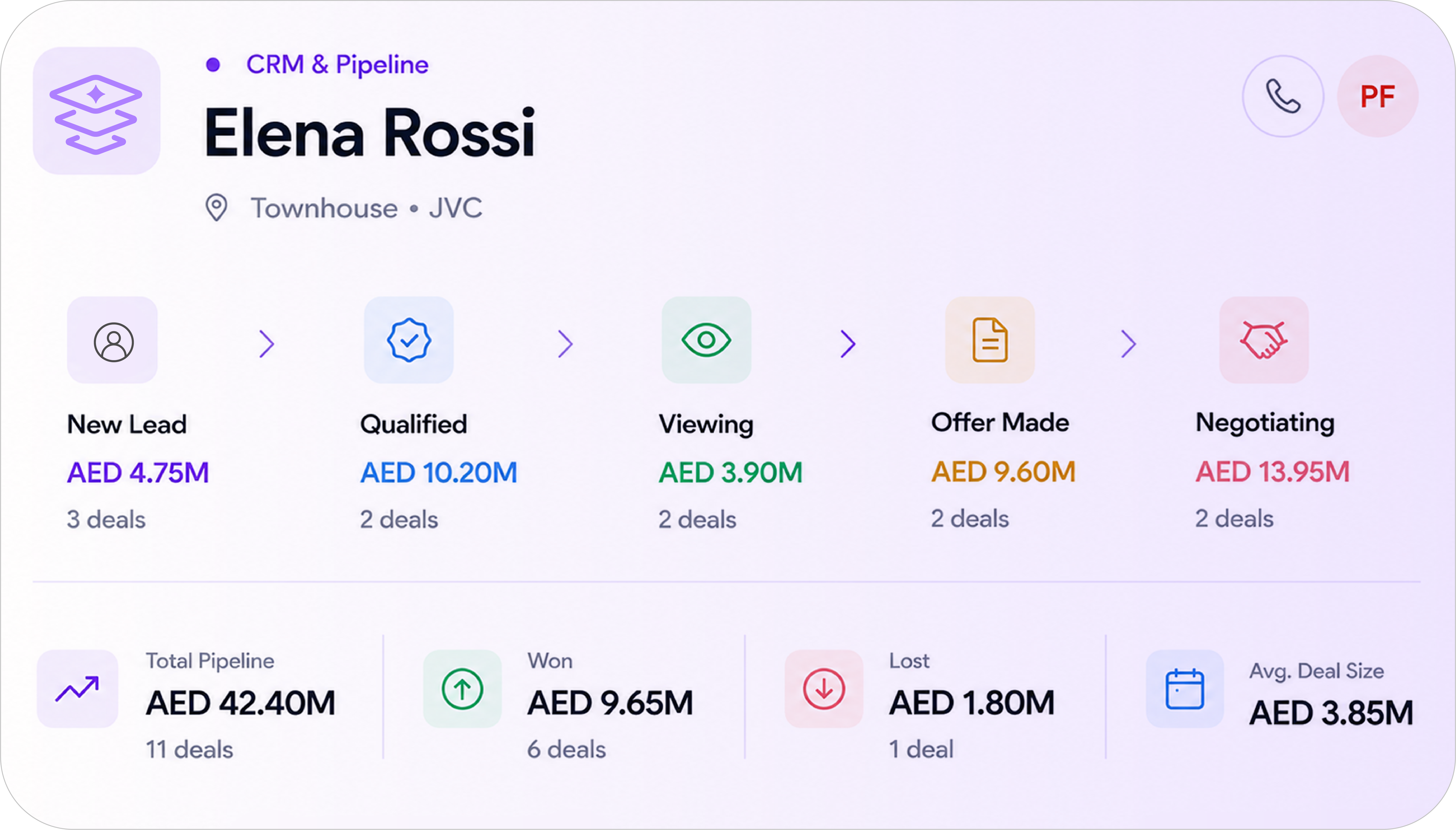 COM8 pipeline