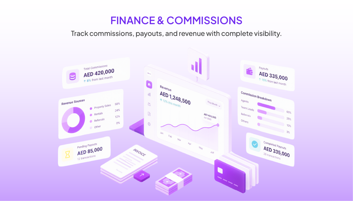 Finance & Commissions