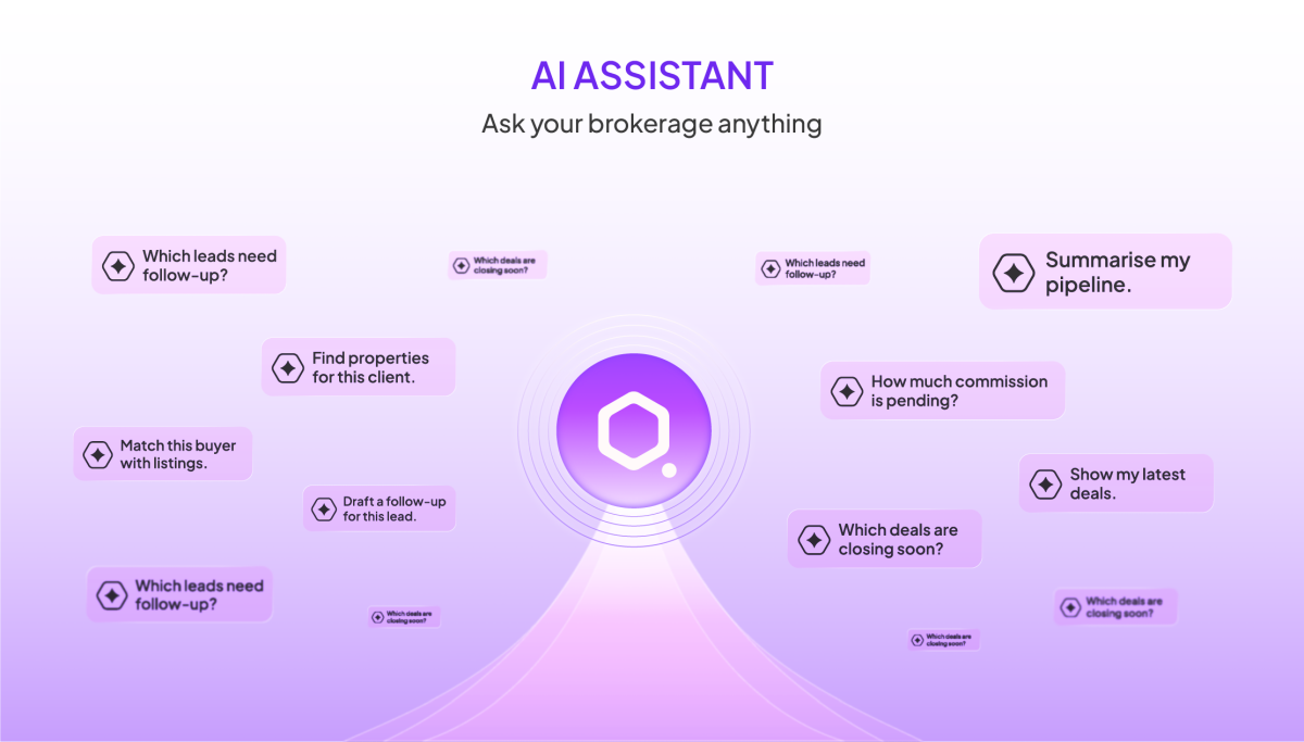 AI Intelligence