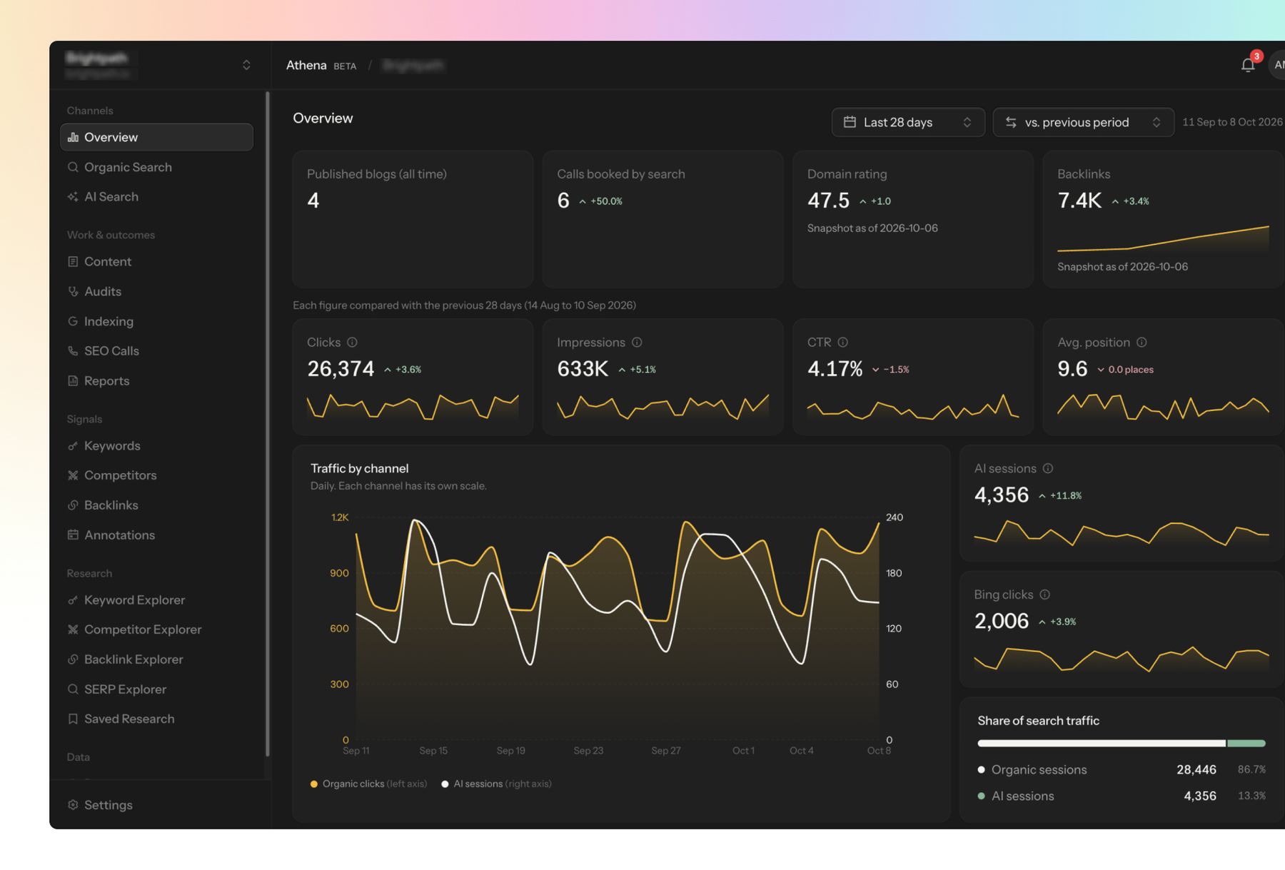 Athena landing page: the headline "Every search signal for your sites, on one screen." above the Organic Search dashboard