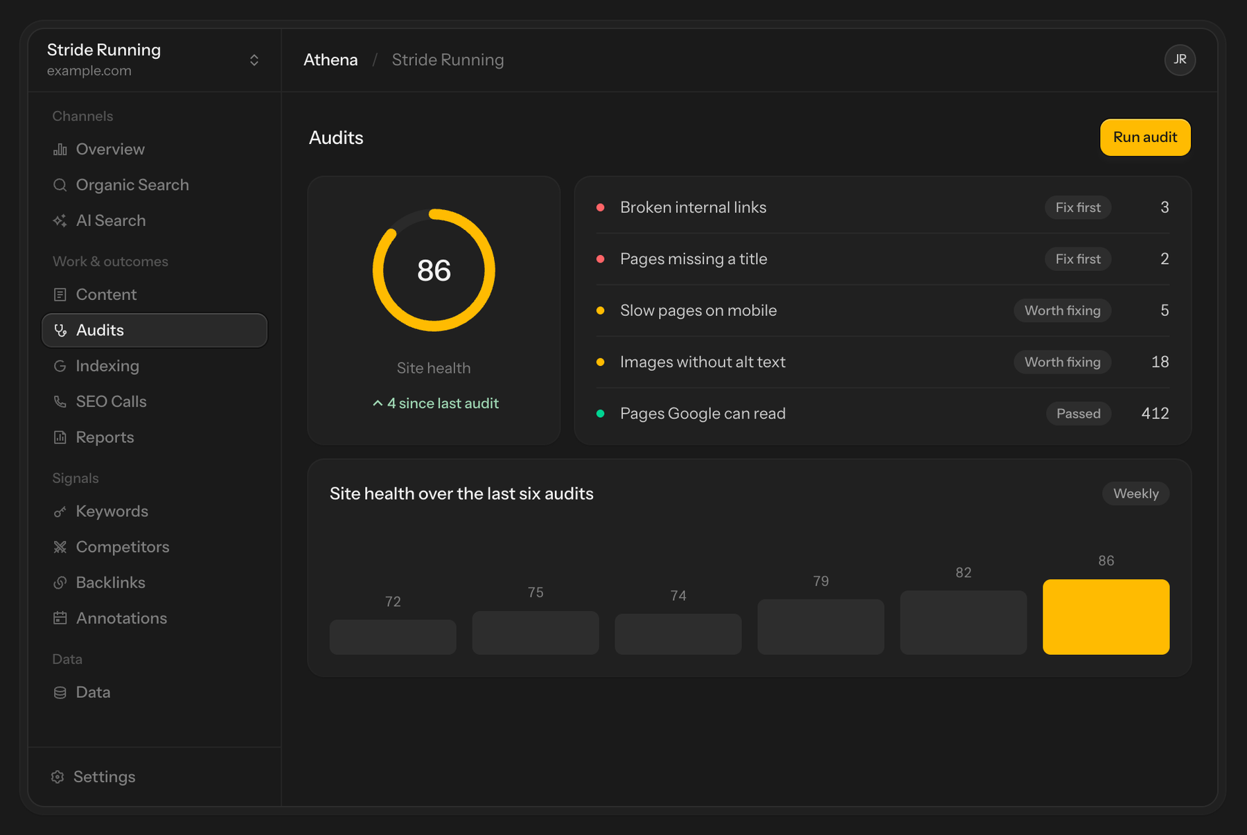 Audits page: site health score of 86 and a prioritized list of fixes