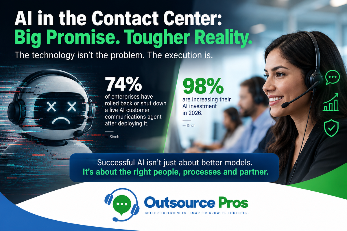 AI Contact Center Transformation: Why 74% of Enterprises Hit Rewind — and How to Get It Right