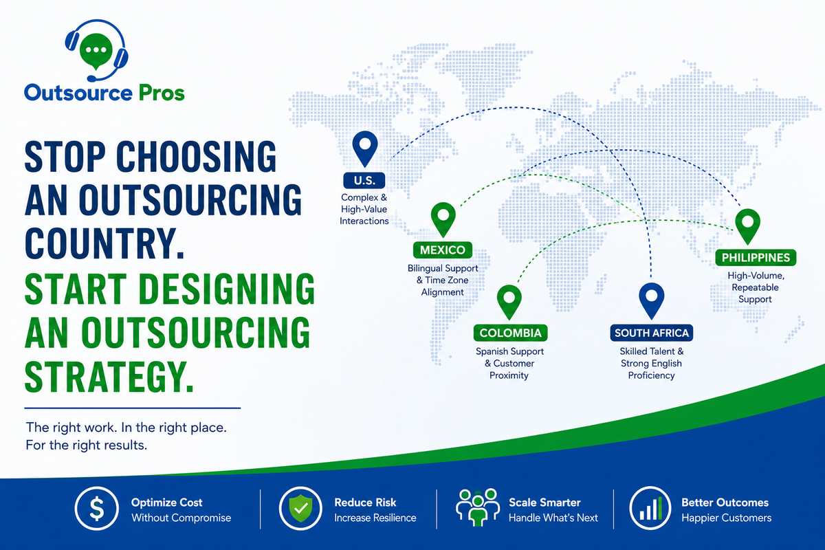 Map matching outsourcing work to the right locations — U.S., Mexico, Colombia, South Africa and the Philippines
