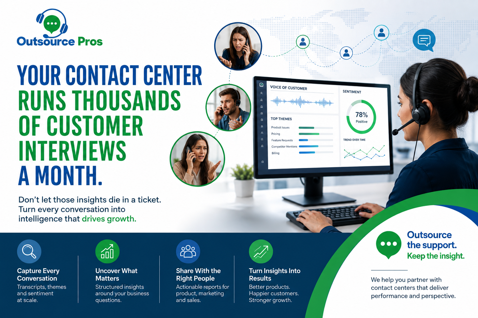 Voice of the Customer in Outsourced Contact Centers